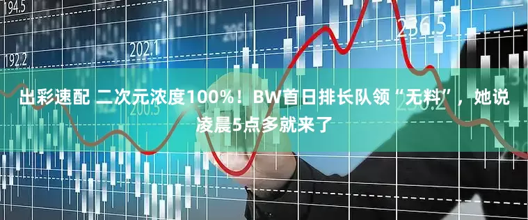 出彩速配 二次元浓度100%！BW首日排长队领“无料”，她说凌晨5点多就来了