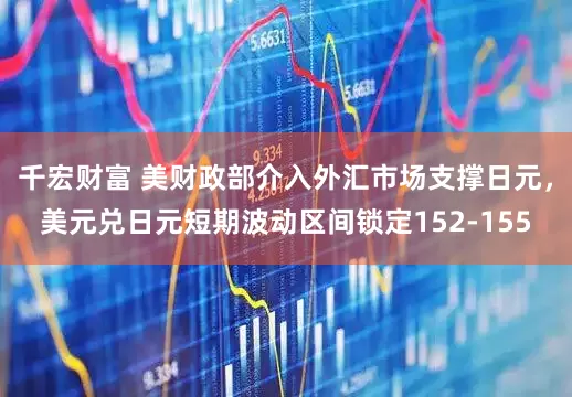 千宏财富 美财政部介入外汇市场支撑日元，美元兑日元短期波动区间锁定152-155