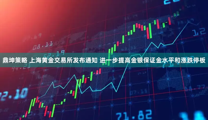 鼎坤策略 上海黄金交易所发布通知 进一步提高金银保证金水平和涨跌停板