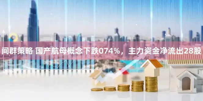 间群策略 国产航母概念下跌074%，主力资金净流出28股