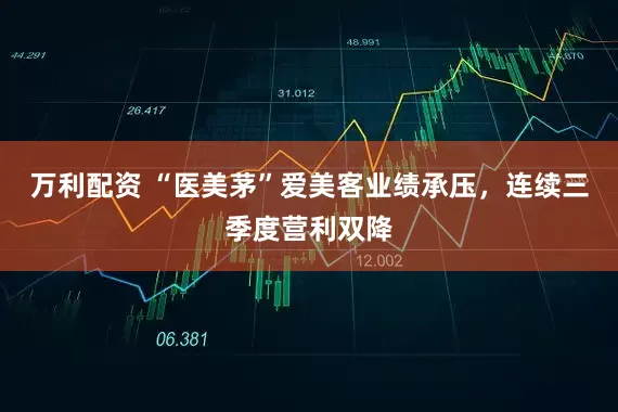 万利配资 “医美茅”爱美客业绩承压，连续三季度营利双降