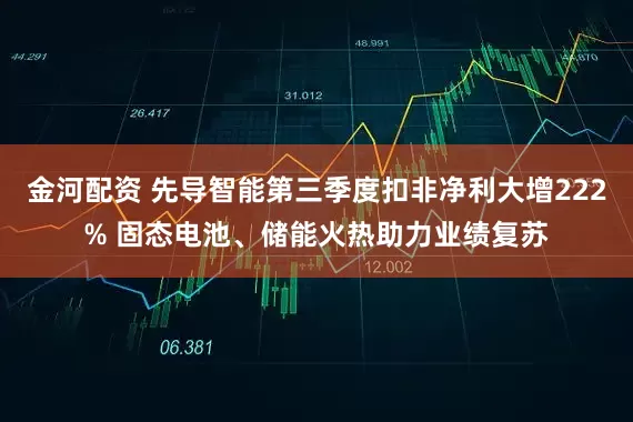 金河配资 先导智能第三季度扣非净利大增222% 固态电池、储能火热助力业绩复苏